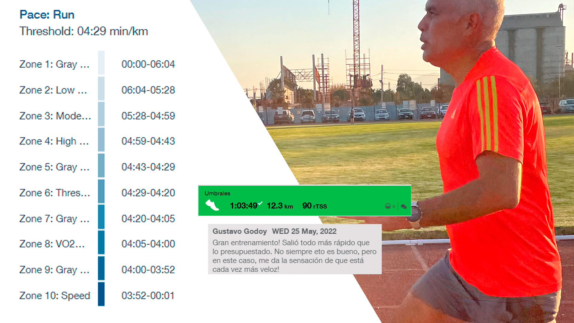 Entrenamiento remoto GEP