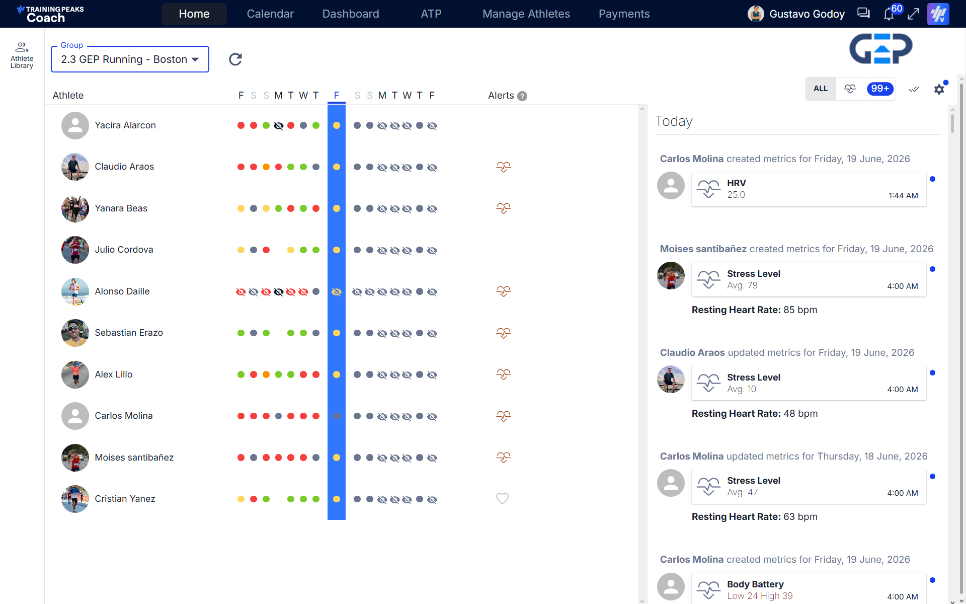 Vista de actividades recientes en TrainingPeaks